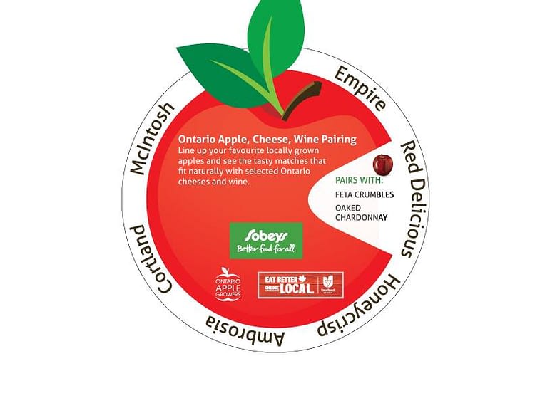 Print Marketing Apple Wheel Sobeys Ontario Apple Growers
